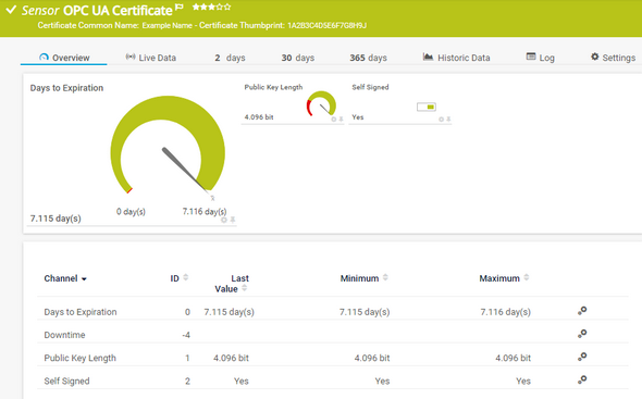 OPC UA Certificate Sensor